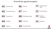  Descriptive PPT and Google Slides Agenda Template 